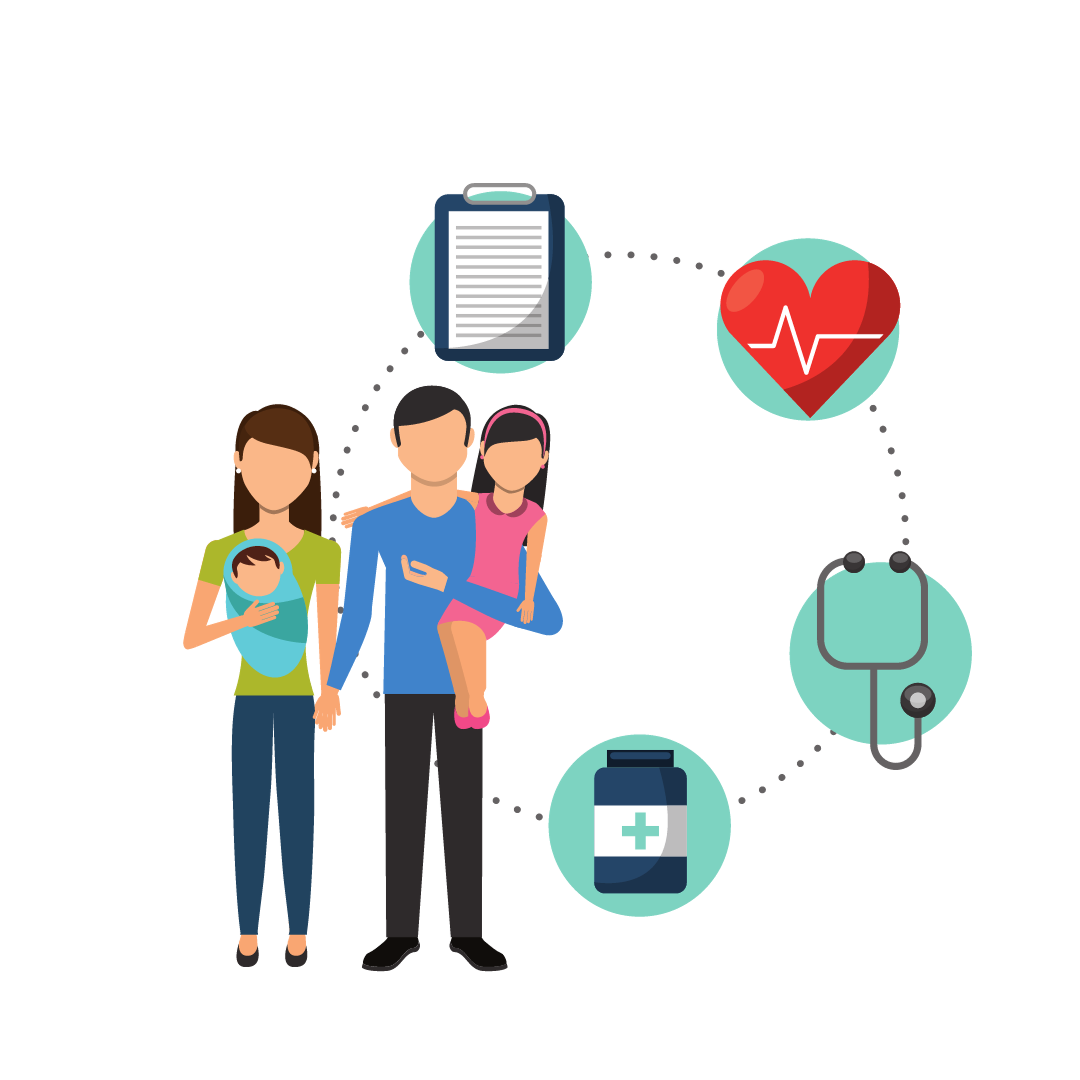 A importância do histórico familiar